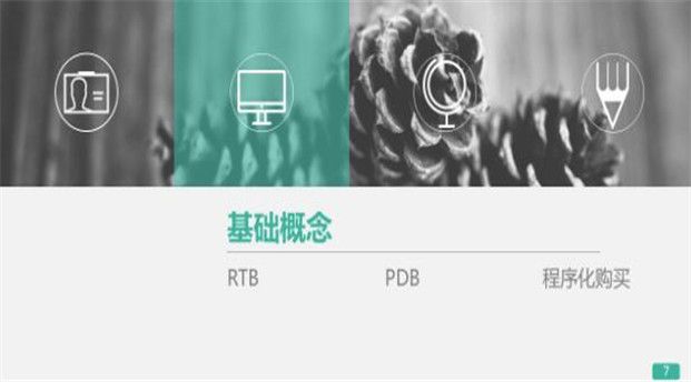 360营销中心初级优化1-展示广告工作原理