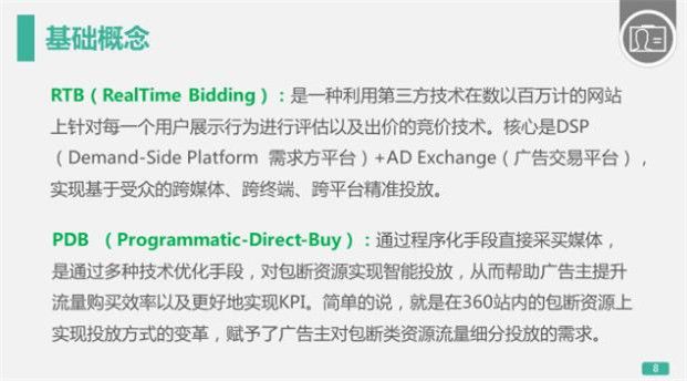 360营销中心初级优化1-展示广告工作原理