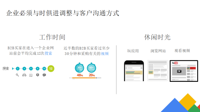 谷歌推广代理商 | 谷歌广告合作热线 | 谷歌广告计费方式 谷歌海外营销也成为了众多企业的选择，很多跨境企业度选择在谷歌投放广告。谷歌在海外的使用相当于国内的百度，覆盖很多个国家和地区，并且数据定向精准，有搜索广告和展示广告两大类，可以满足众多企业不同的选择。庞大的用户流量和先进的数据分析能力，帮助众多企业实现营销目标，并且效果可…[详情] 日期：2023-03-13　阅读量：35