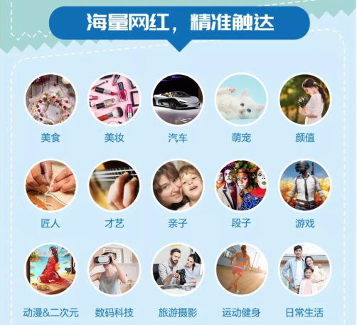 干货|快手广告一图详解“快接单” 干货|快手广告一图详解“快接单”