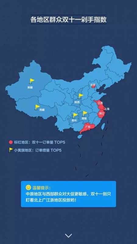 360推广开户有流量没咨询双十一投放优化指南! 360推广开户有流量没咨询双十一投放优化指南!