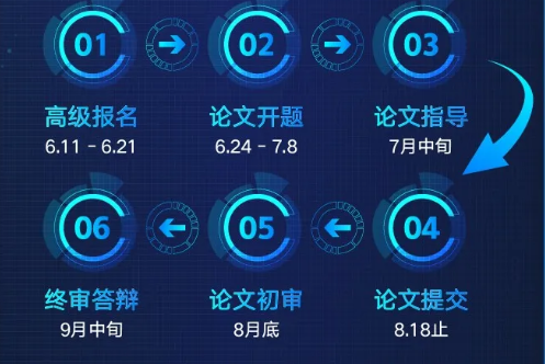 倒计时3天|快手营销高级认证报名即将截止 倒计时3天|快手营销高级认证报名即将截止