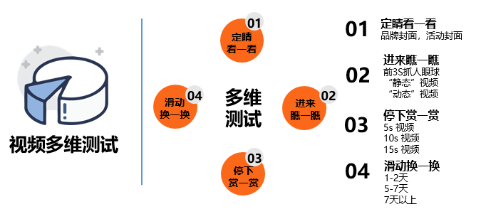 抖音星图主播口播/直播内容违规场景大全(抖音星图直播的要求) 抖音星图主播口播/直播内容违规场景大全(抖音星图直播的要求)