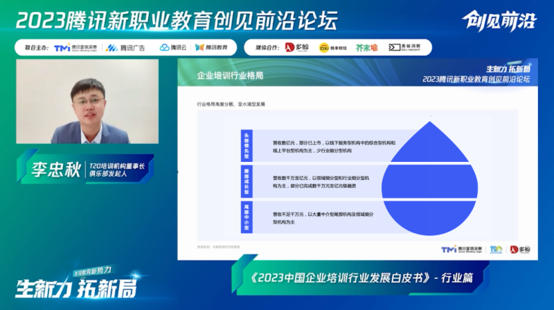 腾讯生态发布全链路创新增长解决方案 | 腾讯广告后台 腾讯生态发布全链路创新增长解决方案 | 腾讯广告后台