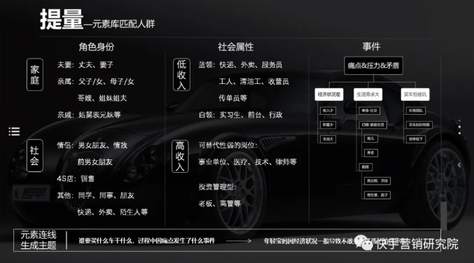 快手广告素材拍摄的内容怎样获得? 快手广告素材拍摄的内容怎样获得?