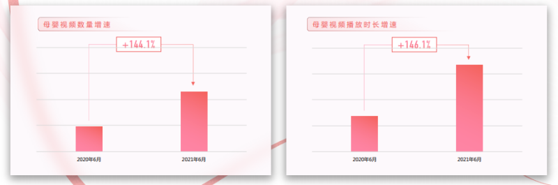 在快手投放母婴广告的优势有哪些,快手平台目前的广告生态是怎样的? 在快手投放母婴广告的优势有哪些,快手平台目前的广告生态是怎样的?
