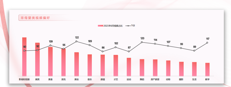 在快手投放母婴广告的优势有哪些,快手平台目前的广告生态是怎样的? 在快手投放母婴广告的优势有哪些,快手平台目前的广告生态是怎样的?