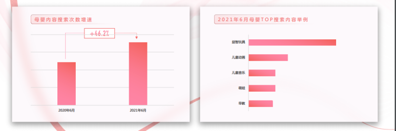 在快手投放母婴广告的优势有哪些,快手平台目前的广告生态是怎样的? 在快手投放母婴广告的优势有哪些,快手平台目前的广告生态是怎样的?