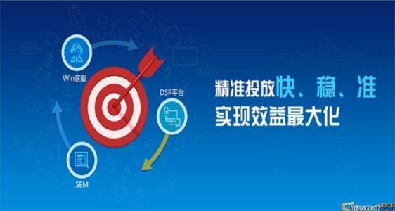 360推广当中一般包含哪些内容呢? 360推广当中一般包含哪些内容呢?