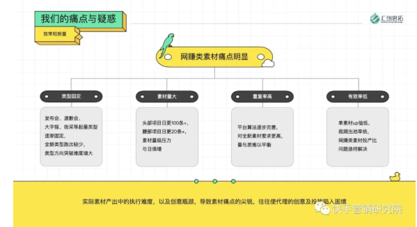 首届快手代理商案例大赛-决赛案例分享:有效推广的高产魔法 首届快手代理商案例大赛-决赛案例分享:有效推广的高产魔法
