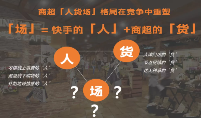 快手引流解锁多维玩法，带商超重新出“场”？