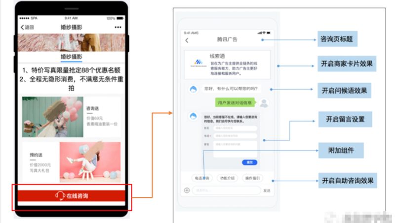 【腾讯广告】蹊径落地页产品宝典 【腾讯广告】蹊径落地页产品宝典