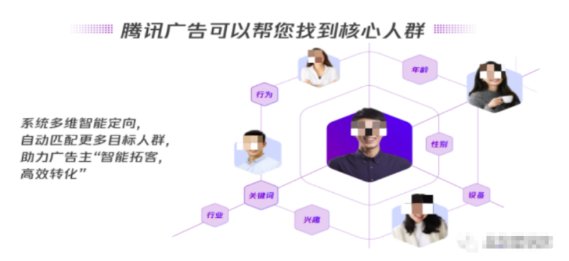 腾讯广告知多少? | 腾讯信息流广告 腾讯广告知多少? | 腾讯信息流广告