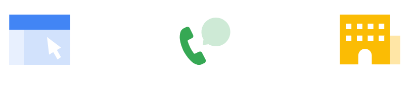 什么是谷歌广告?Google Ads推广怎么做? 什么是谷歌广告?Google Ads推广怎么做?