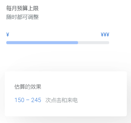 谷歌(Google)广告的工作原理简介