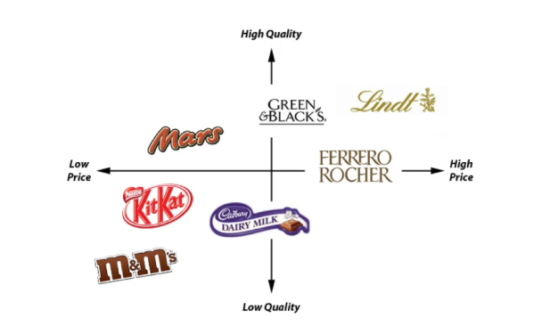 揭秘小红书投放策略,明星“爆品”如何打造? 揭秘小红书投放策略,明星“爆品”如何打造?