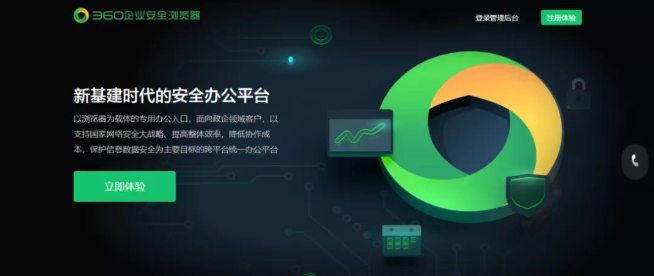 广告投放360搜索怎么做？360搜索跑减肥联系谁？