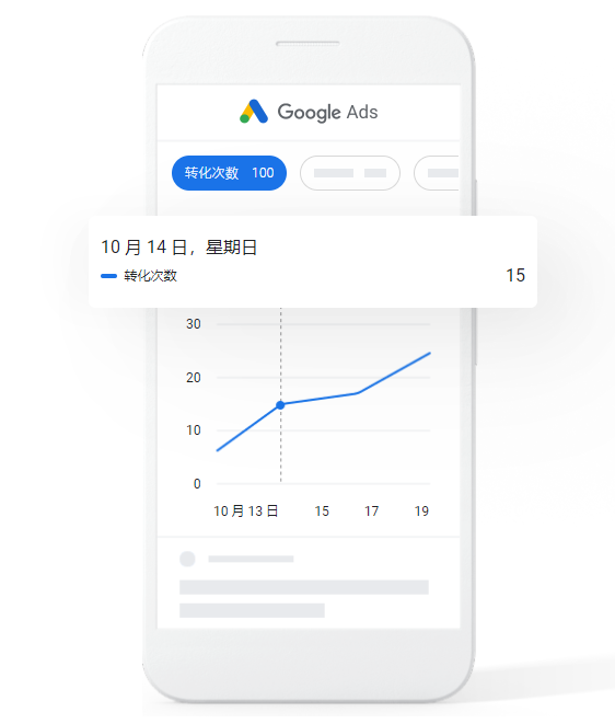 GOOGLE ADS客户端简介,谷歌广告客户端介绍! GOOGLE ADS客户端简介,谷歌广告客户端介绍!
