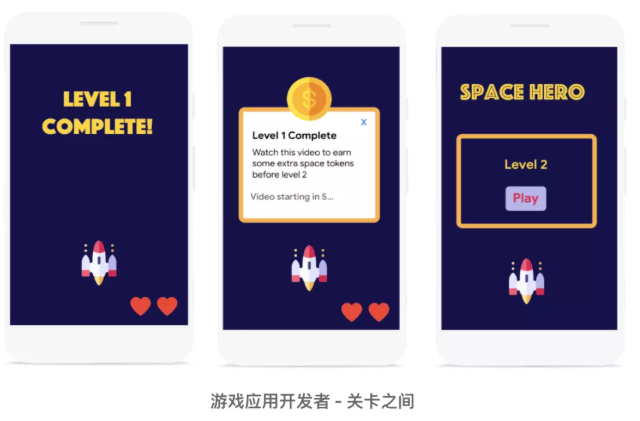 谷歌插页式激励广告与常规激励广告/插页式广告有什么区别？