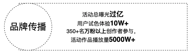 美妆广告怎样怎样在快手实现多样化营销诉求? 美妆广告怎样怎样在快手实现多样化营销诉求?