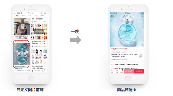 小红书竞价广告是如何展现的? 小红书竞价广告是如何展现的?