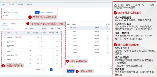 百度关键词推荐和优化工具产品的说明 百度关键词推荐和优化工具产品的说明