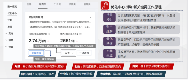 百度关键词推荐和优化工具产品的说明 百度关键词推荐和优化工具产品的说明