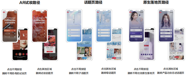 小红书互动开屏广告如何推广产品？