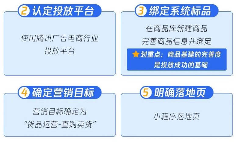 让新品快速成为百万爆品?投放必用微信「上新易」 让新品快速成为百万爆品?投放必用微信「上新易」
