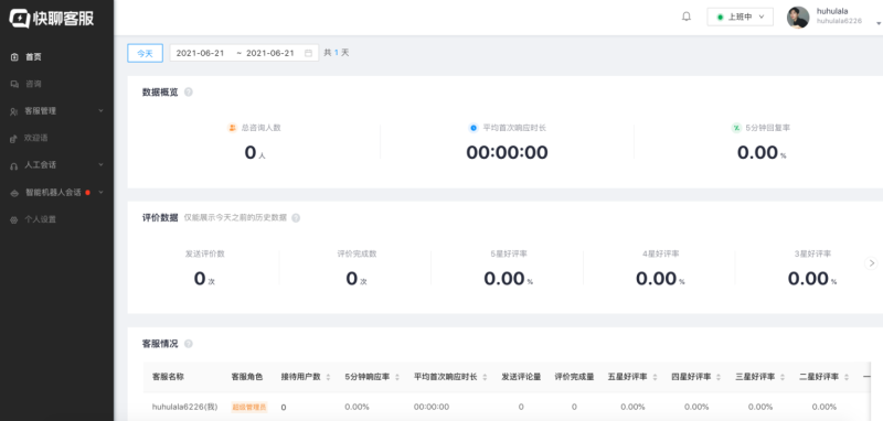 快手广告-快聊客服操作全解-01 快手广告-快聊客服操作全解-01
