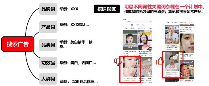 公司高企申报等级