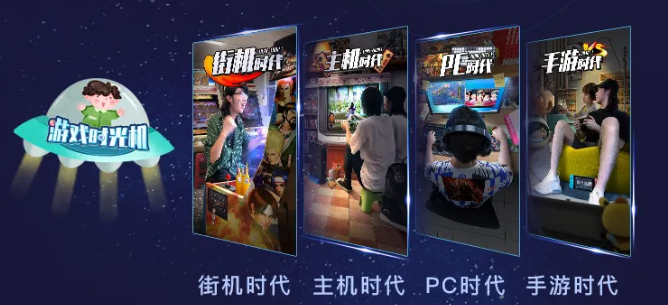 百度首个游戏IP《游戏时光机》招商开启,带你重回少年! 百度首个游戏IP《游戏时光机》招商开启,带你重回少年!