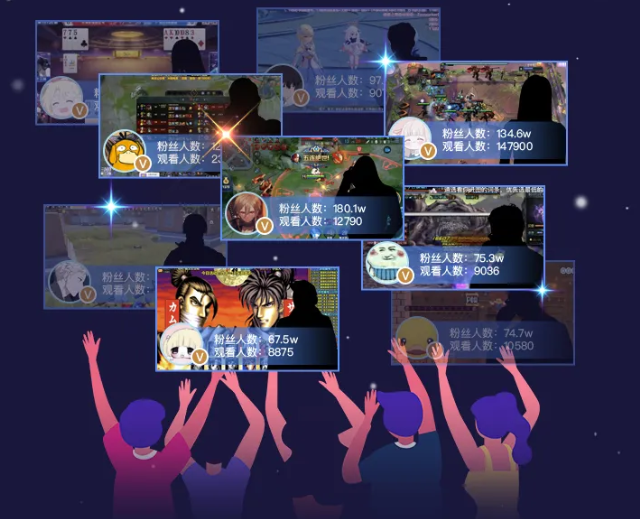 百度首个游戏IP《游戏时光机》招商开启,带你重回少年! 百度首个游戏IP《游戏时光机》招商开启,带你重回少年!