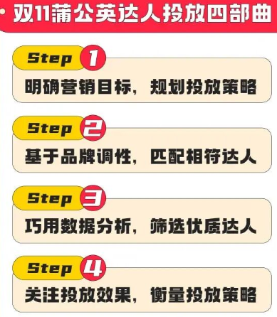 双十一临近,小红书达人推广指南是怎样的? 双十一临近,小红书达人推广指南是怎样的?