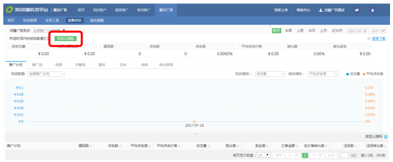 360展示广告数据报表模块 360展示广告数据报表模块