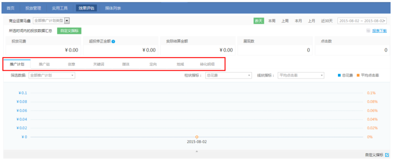 360展示广告数据报表模块 360展示广告数据报表模块