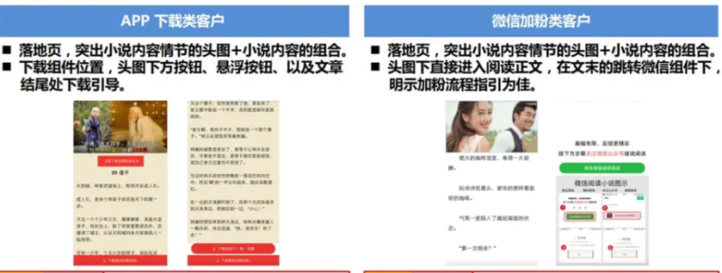 小说广告在百度投放的策略有哪些? 小说广告在百度投放的策略有哪些?