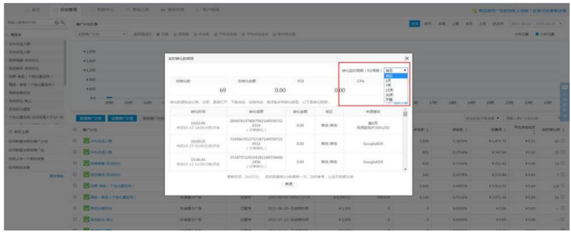 360展示广告数据报表模块 360展示广告数据报表模块