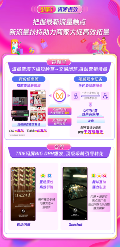 腾讯广告x唯品会“2023年中大促营销攻略”,解锁大促节点营销秘籍 腾讯广告x唯品会“2023年中大促营销攻略”,解锁大促节点营销秘籍