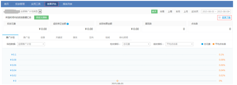 360展示广告数据报表模块 360展示广告数据报表模块