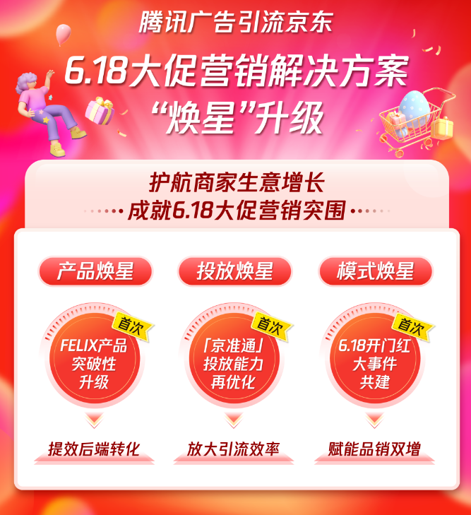 腾讯广告x京东营销方案“焕星”升级,护航商家6.18大促营销突围! 腾讯广告x京东营销方案“焕星”升级,护航商家6.18大促营销突围!