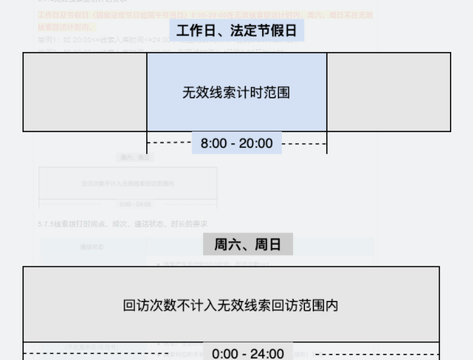 快手推广-魔力建站全解手册08 快手推广-魔力建站全解手册08