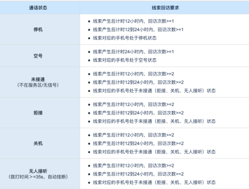 快手推广-魔力建站全解手册08 快手推广-魔力建站全解手册08