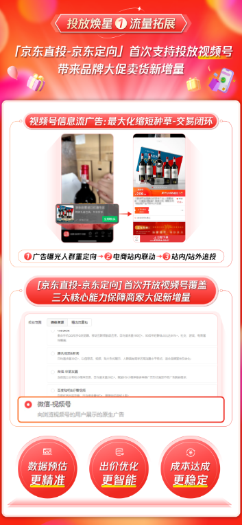 腾讯广告x京东营销方案“焕星”升级,护航商家6.18大促营销突围! 腾讯广告x京东营销方案“焕星”升级,护航商家6.18大促营销突围!