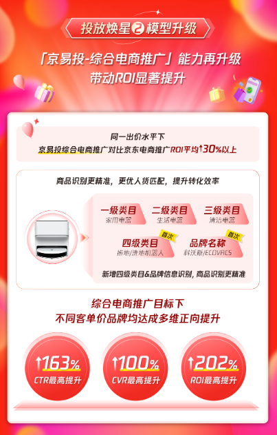 腾讯广告x京东营销方案“焕星”升级,护航商家6.18大促营销突围! 腾讯广告x京东营销方案“焕星”升级,护航商家6.18大促营销突围!