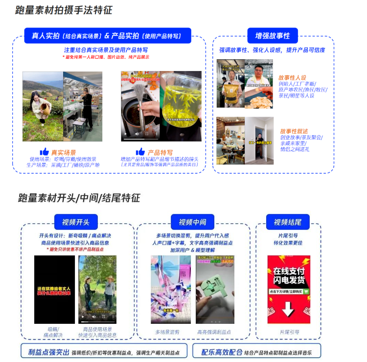 微信广告:解锁电商大促抢量密码 微信广告:解锁电商大促抢量密码