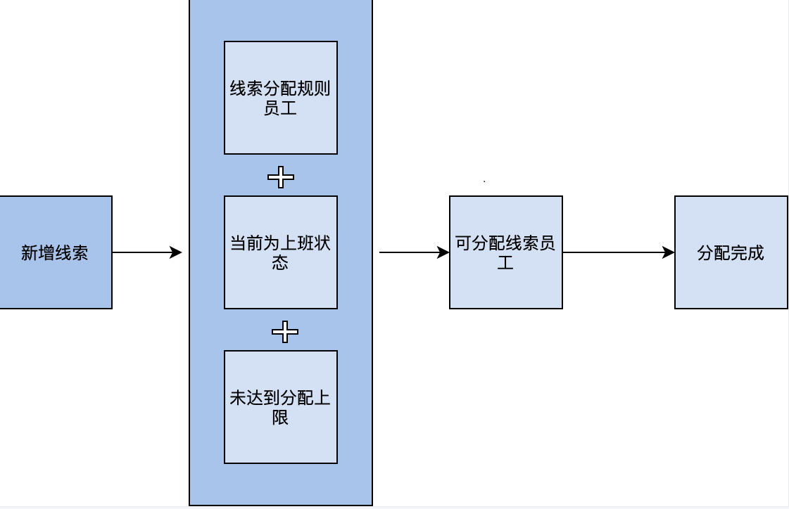 快手推广-魔力建站全解手册07 快手推广-魔力建站全解手册07