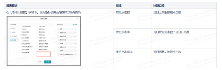 快手广告推广：OCPC「按钮点击」优化目标