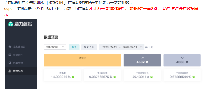 快手广告推广：OCPC「按钮点击」优化目标