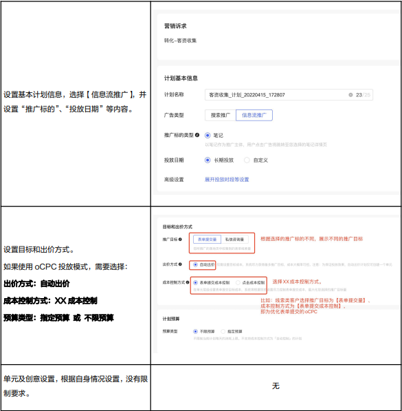 小红书广告平台——聚光平台信息流产品介绍 小红书广告平台——聚光平台信息流产品介绍